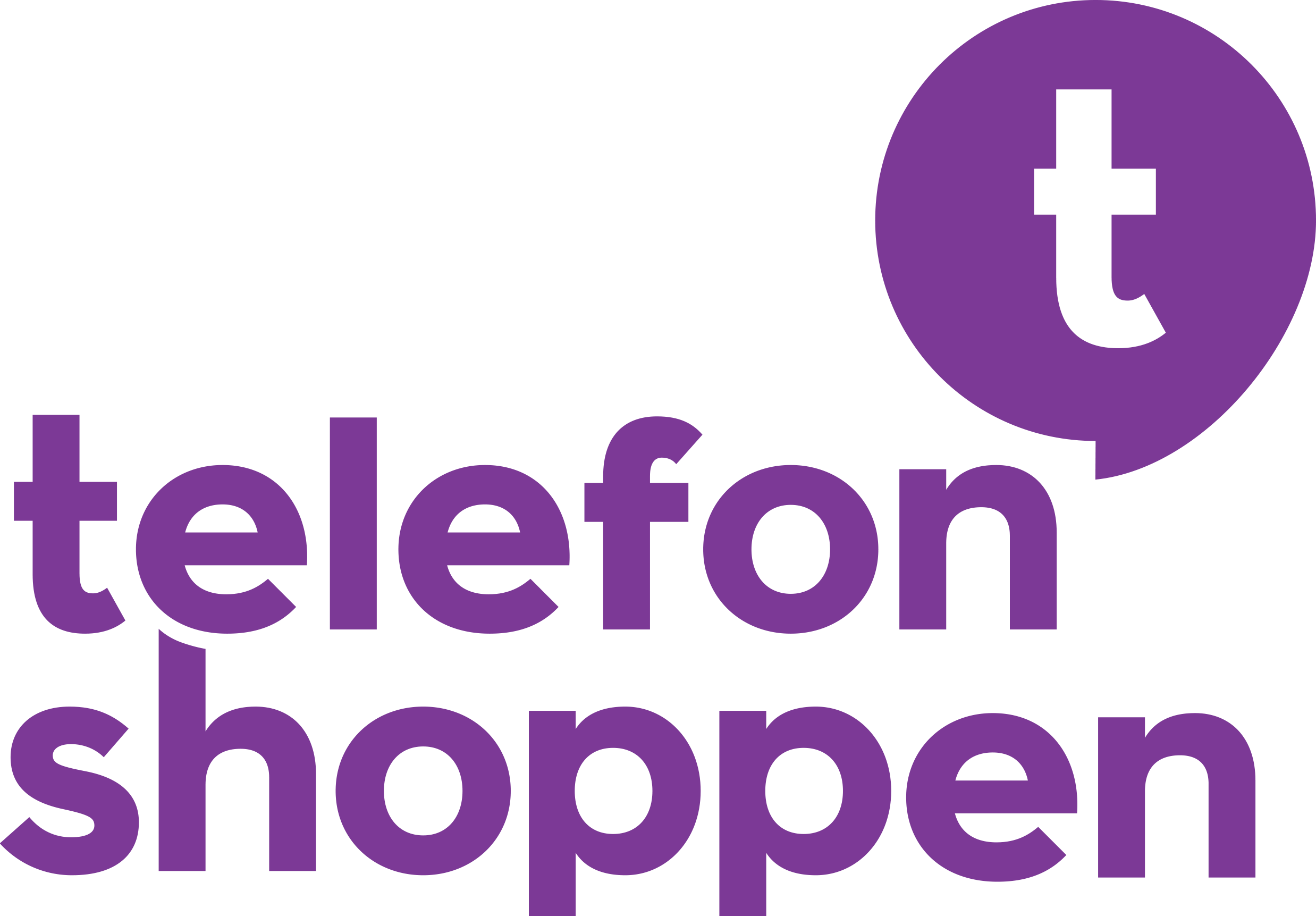 Telefonshoppen